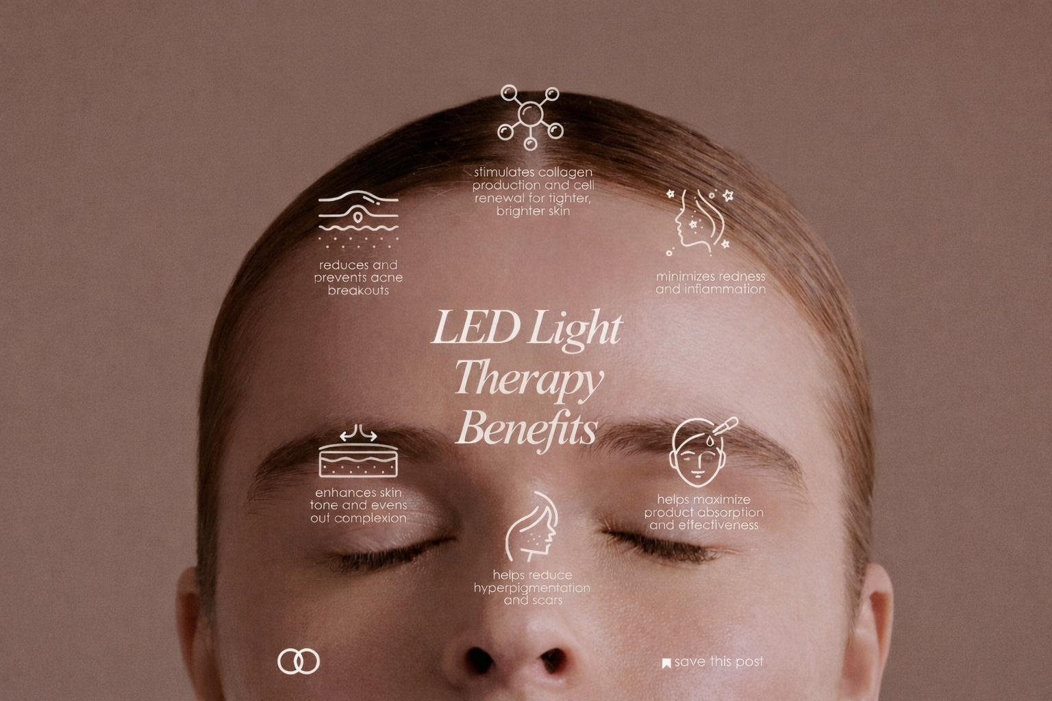 Shim Ching MD LED Face, Neck & Décolleté Light Therapy Mask