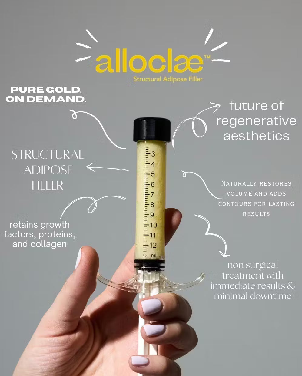 Alloclae - Hip Contour Enhancement (Small)