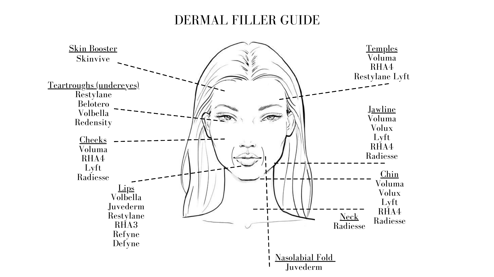 Juvederm Volbella