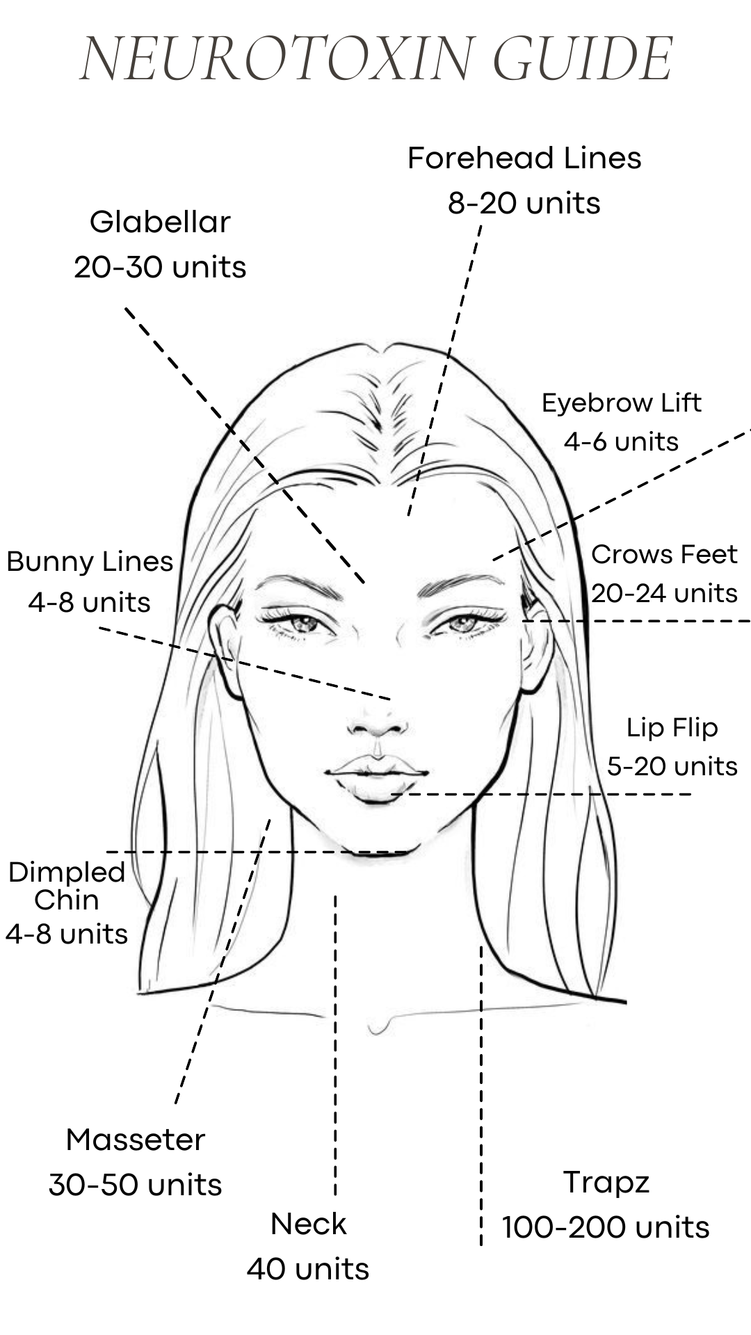 Xeomin 50 Units Asia Pacific Plastic Surgery xeomin-50-units-asia-pacific-plastic-surgery