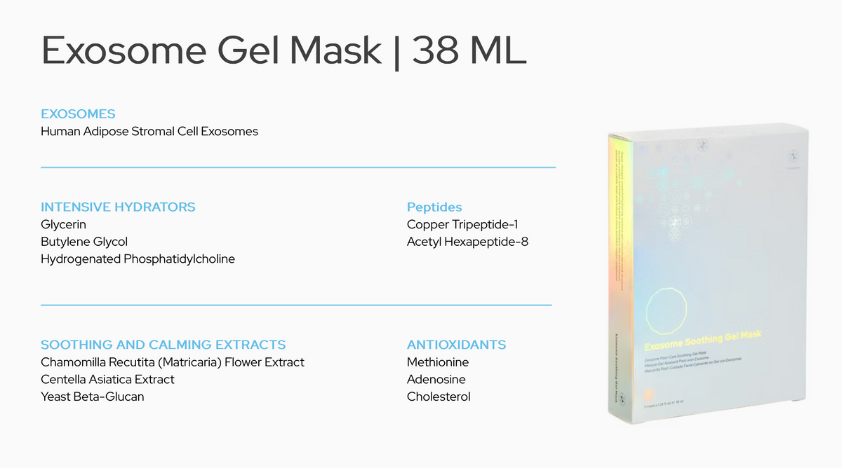 Exosome Soothing Gel Mask (Box of 5 sheets) | Asia Pacific Aesthetics